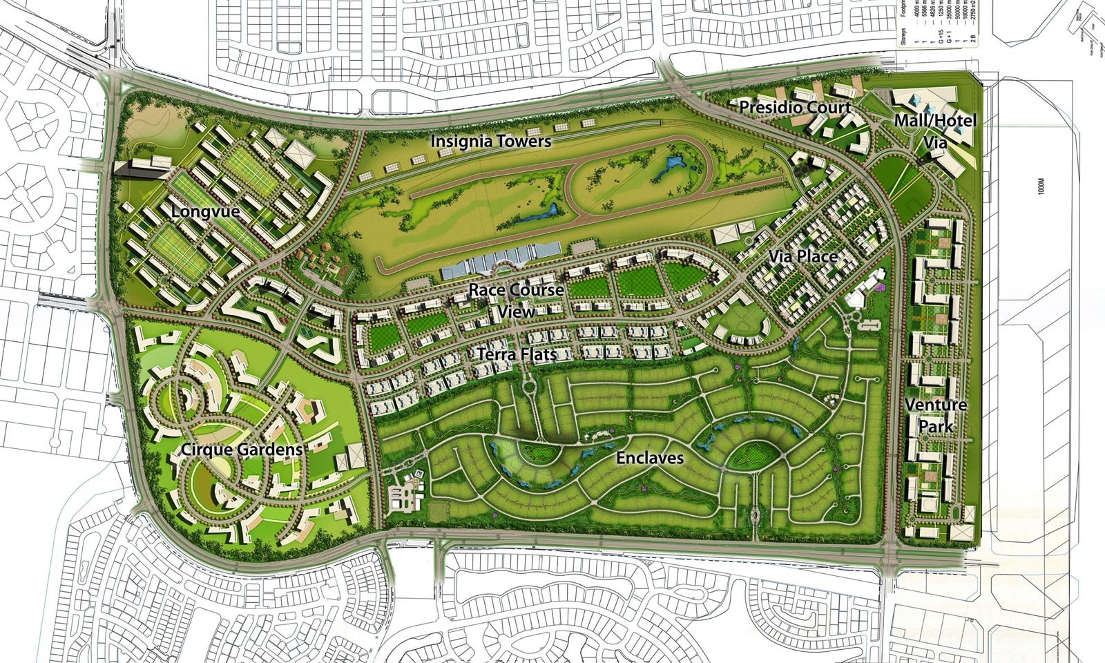 Jebel Ali Race Course